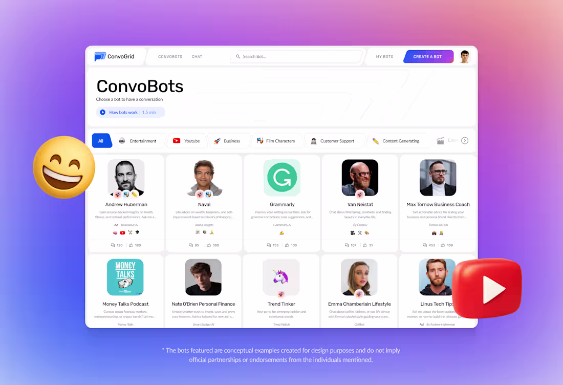 Cover image for Convogrid