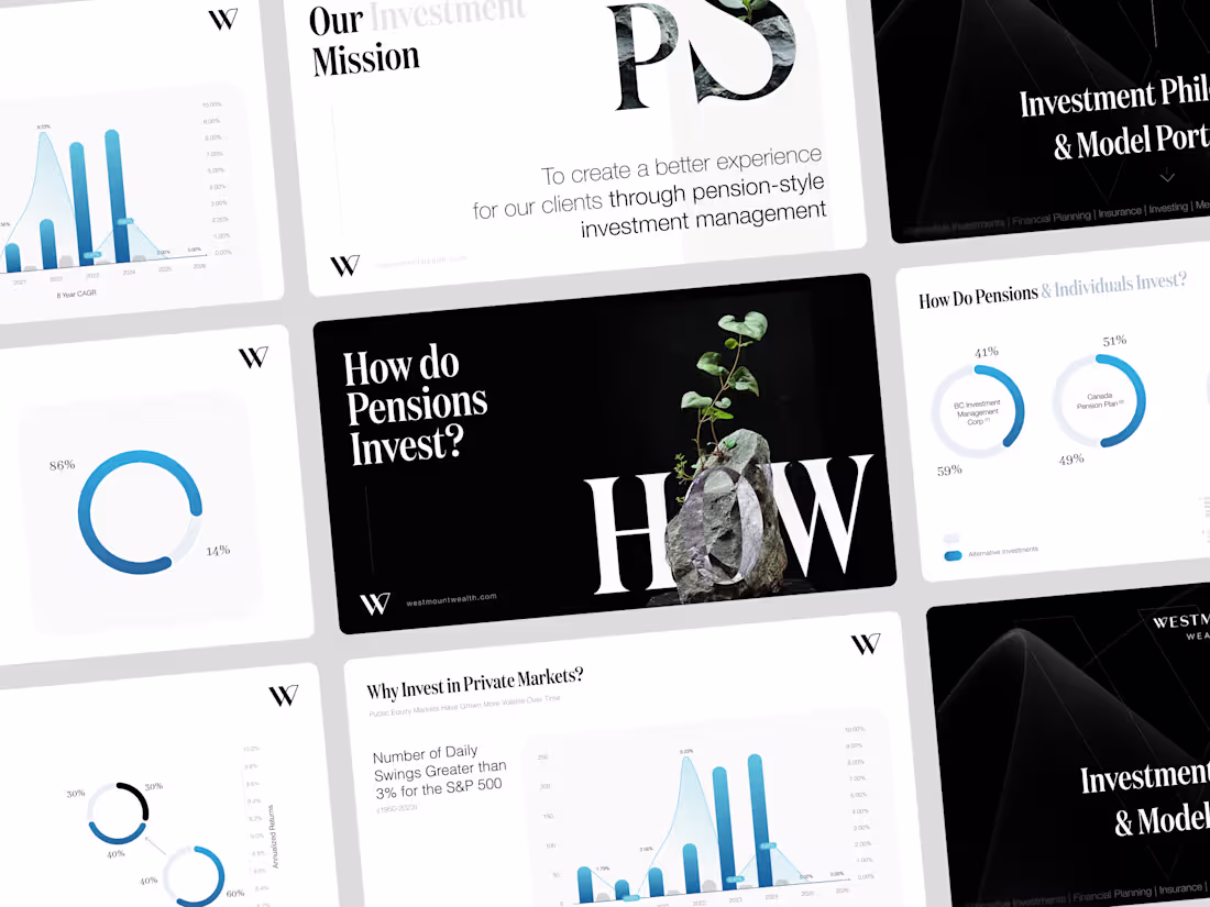 Cover image for Investment & Financial Advisory Pitch Deck | PowerPoint Pres...