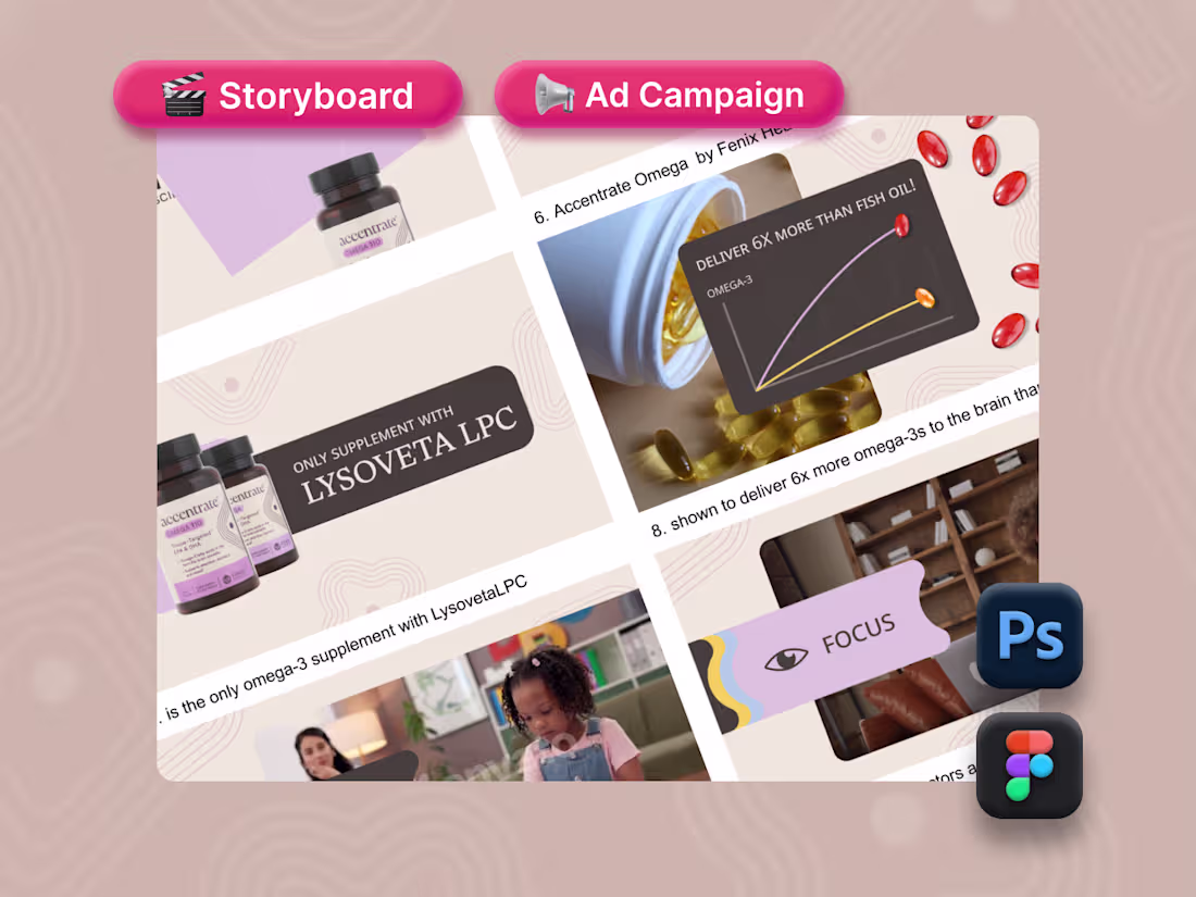 Cover image for Storyboard Product Design for Pharmaceutical Brand Promo