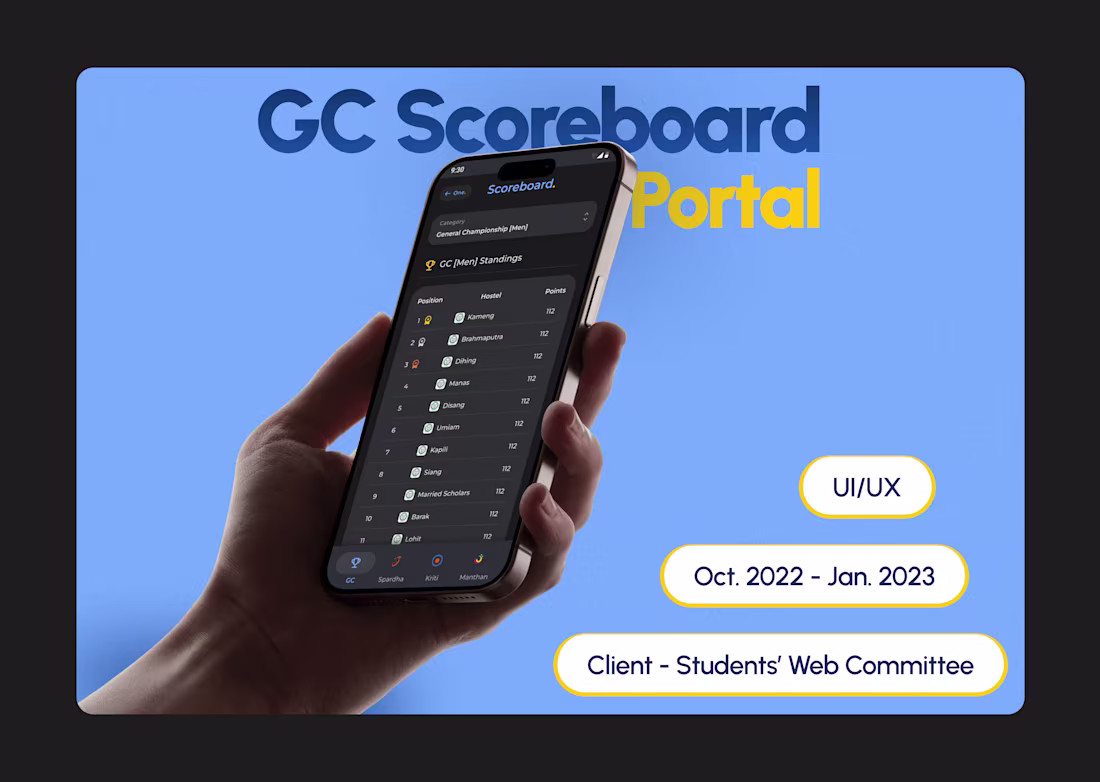 Cover image for GC Scoreboard Portal, IIT Guwahati
