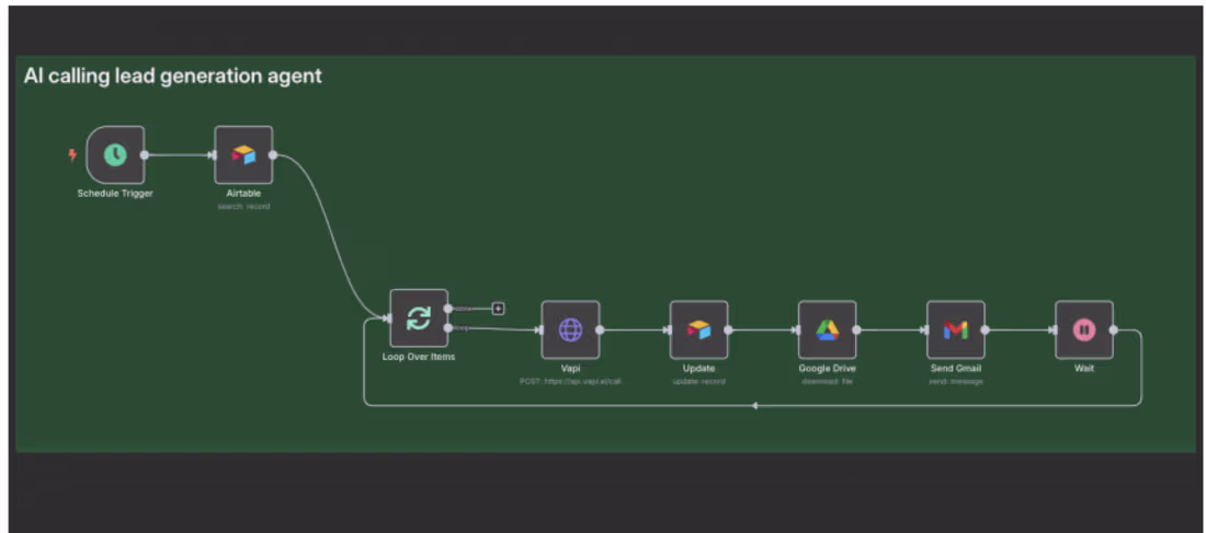Cover image for Built a production AI voice