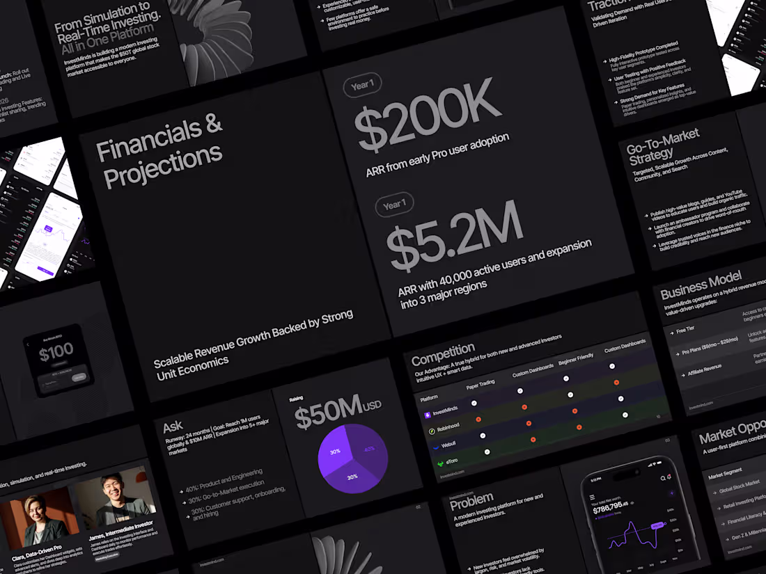 Cover image for InvestMinds Pitch Deck Template – Fintech & Education Startup