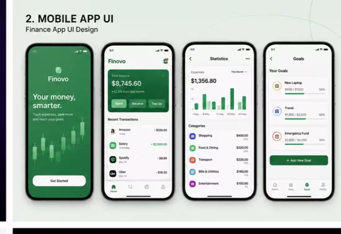 Cover image for Finovo – Personal Finance Mobile