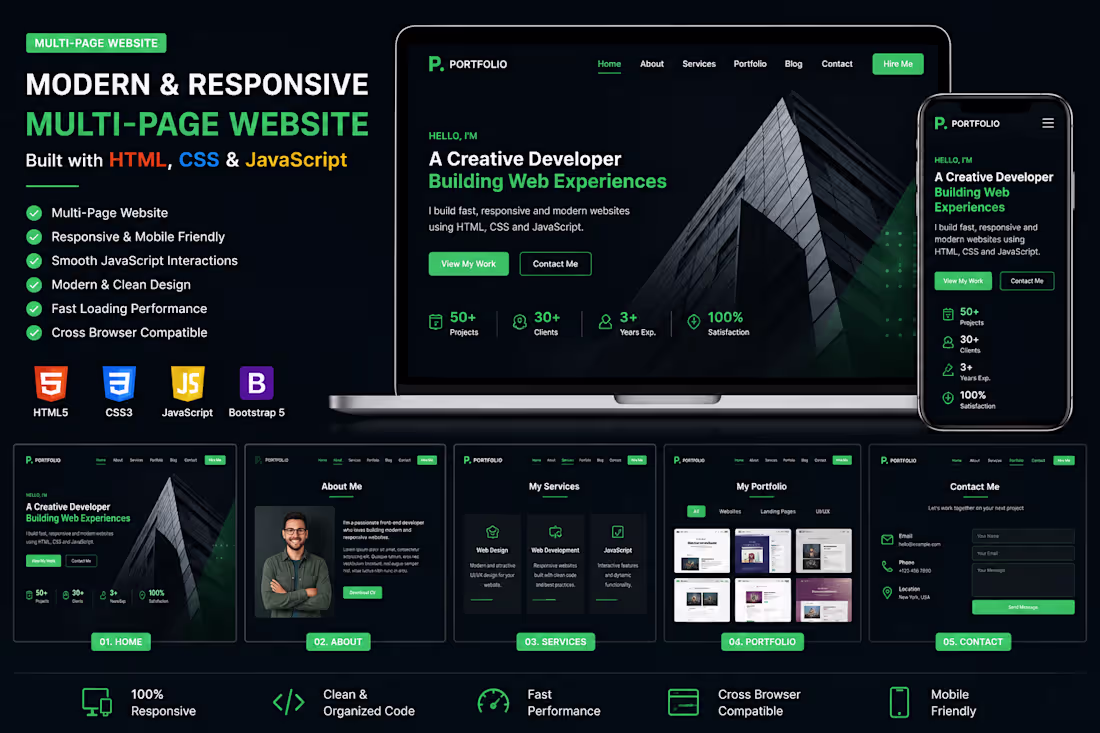 Cover image for Modern & Responsive Multi-Page Website | HTML CSS JS
