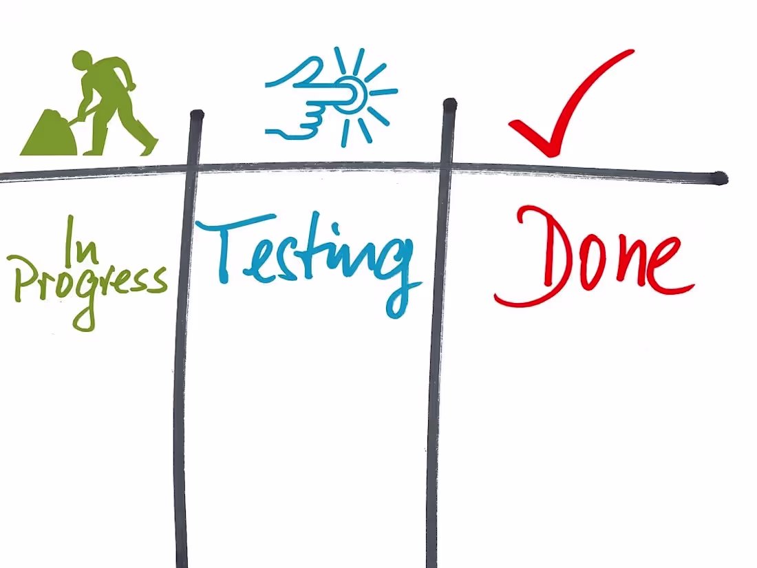 Cover image for Manual Testing