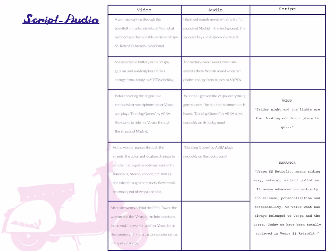 Cover image for Copywriting & Creative Writing