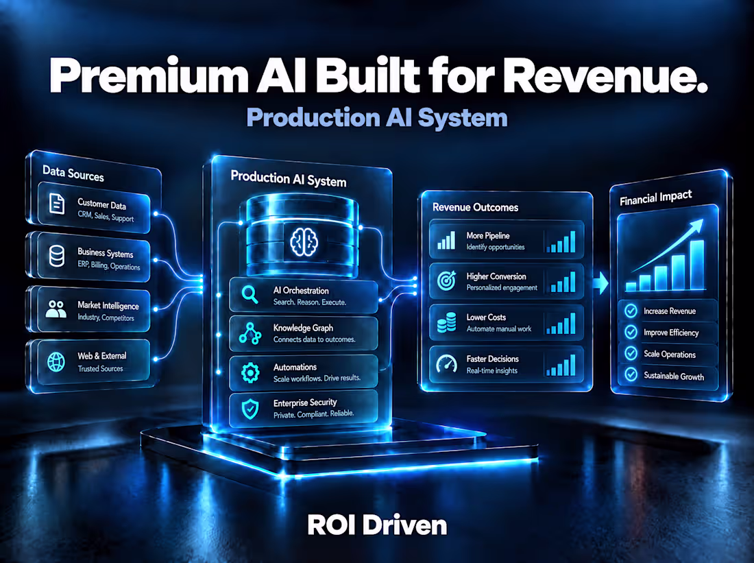 Cover image for Custom Production AI System