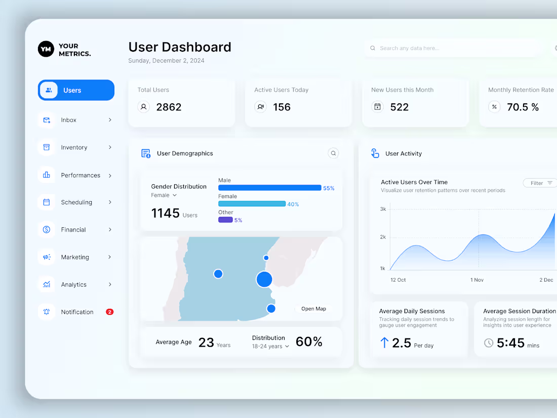 Cover image for Pixel-Perfect UX/UI Design for Engaging Digital Experiences
