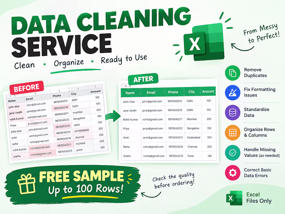 Cover image for I will clean, format, and organize your Excel data 