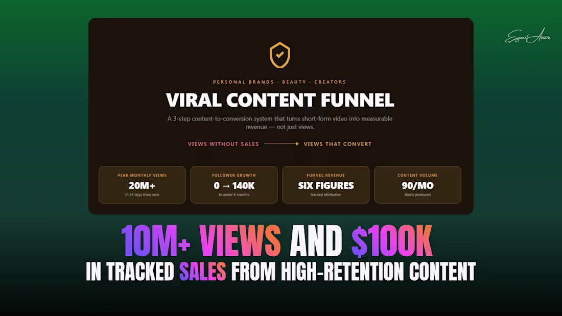 Cover image for Viral Content Funnel: From TikTok