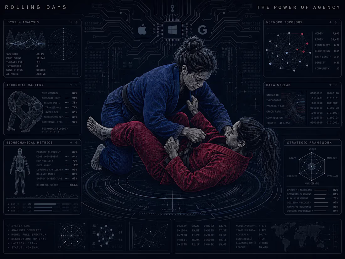 Cover image for Rolling Days: The Power of Agency