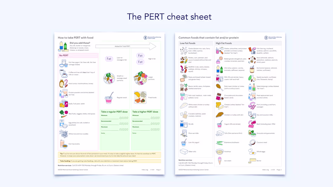 Cover image for Visual instructions to reduce medication