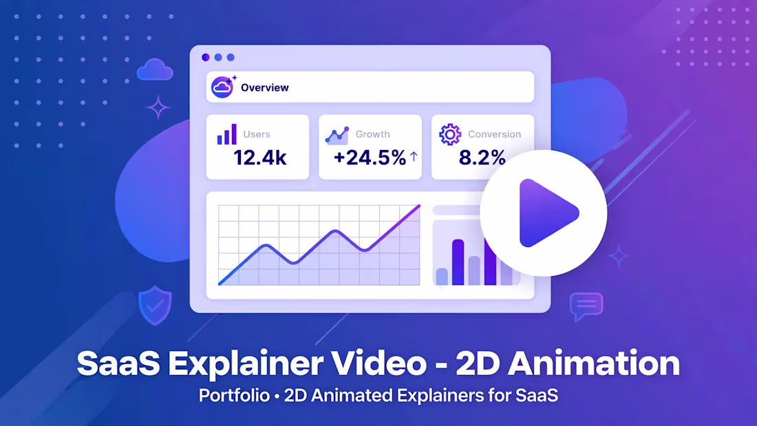 Cover image for SaaS Dashboard Explainer - 2D