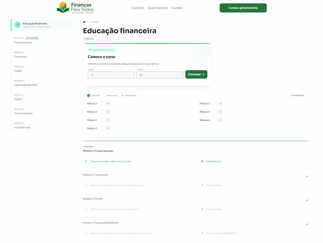 Cover image for Custom WordPress LMS Plugin —