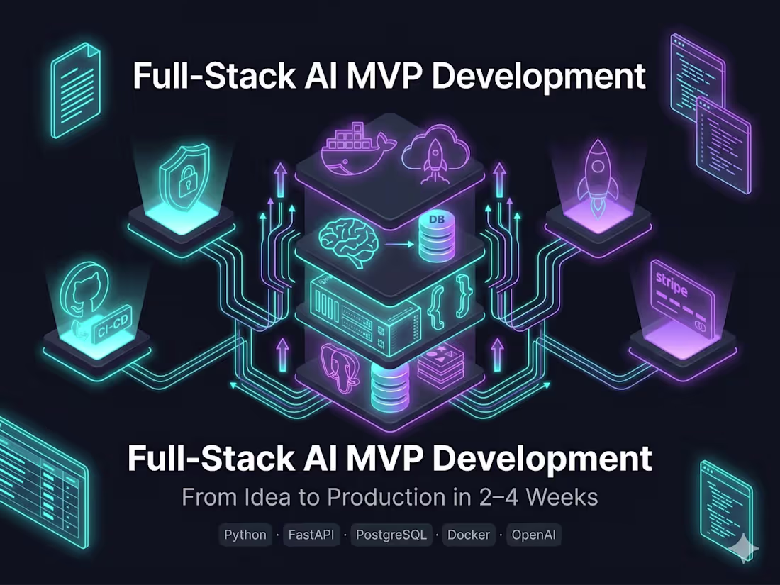 Cover image for Full-Stack AI MVP Development — From Idea to Production