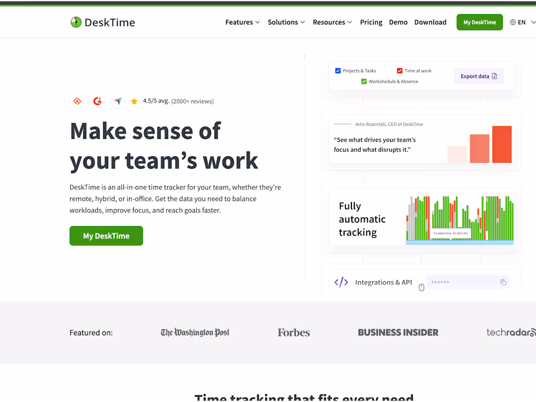 Cover image for DeskTime is an automatic time-tracking