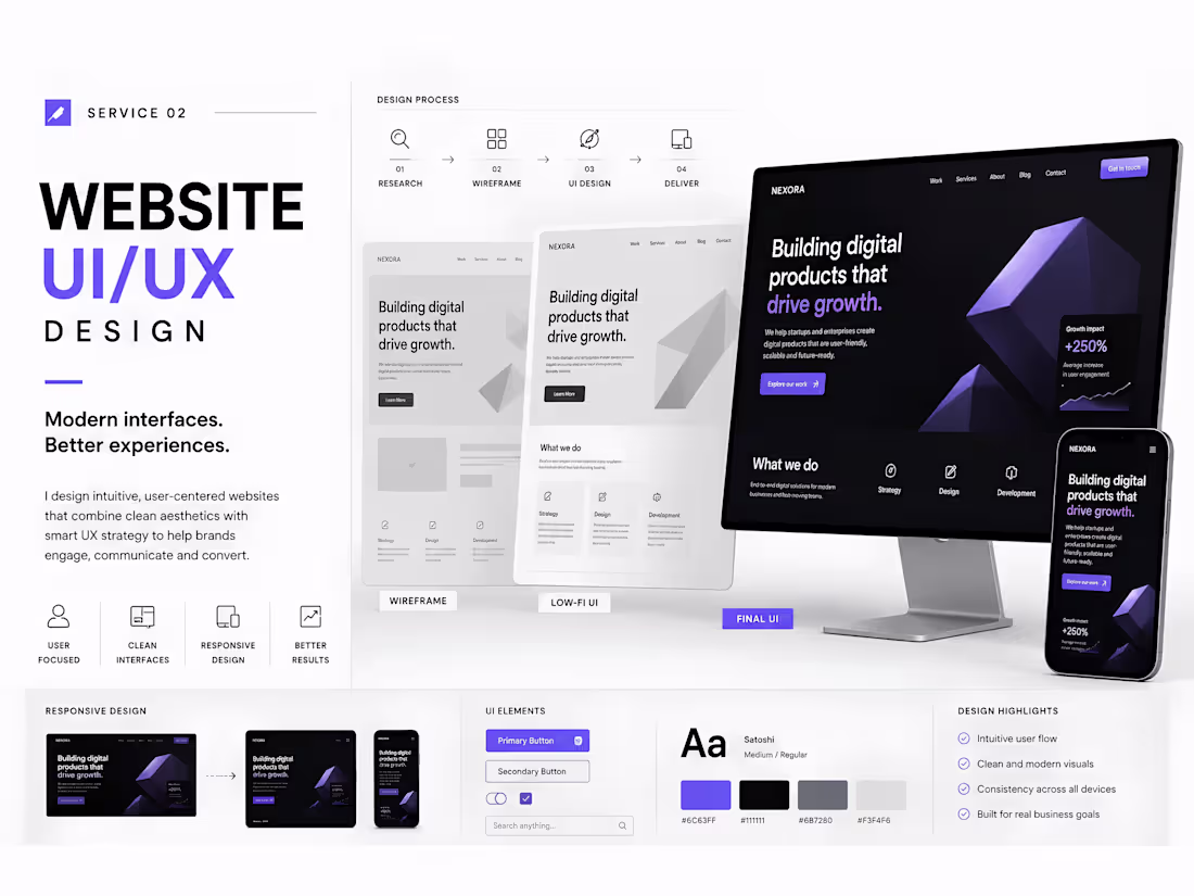 Cover image for Website UI/UX Design