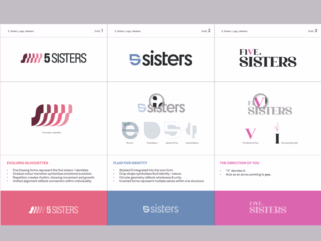 Cover image for Logo variations for Cosmetic Brand