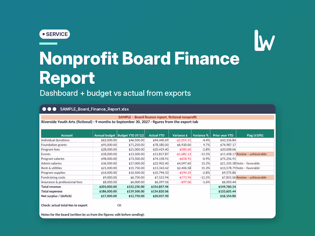 Cover image for Nonprofit Board Finance Report | From QuickBooks or Xero Export