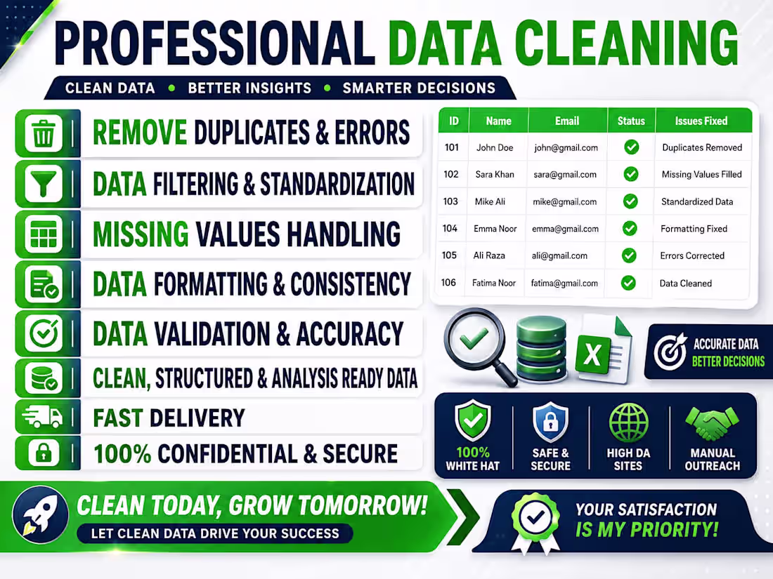 Cover image for Raw CSV & Excel Data Cleaning Specialist