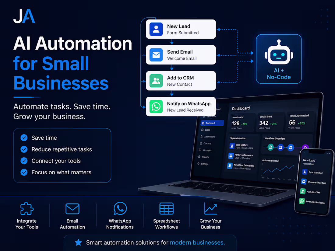 Cover image for AI Automation for Small Businesses