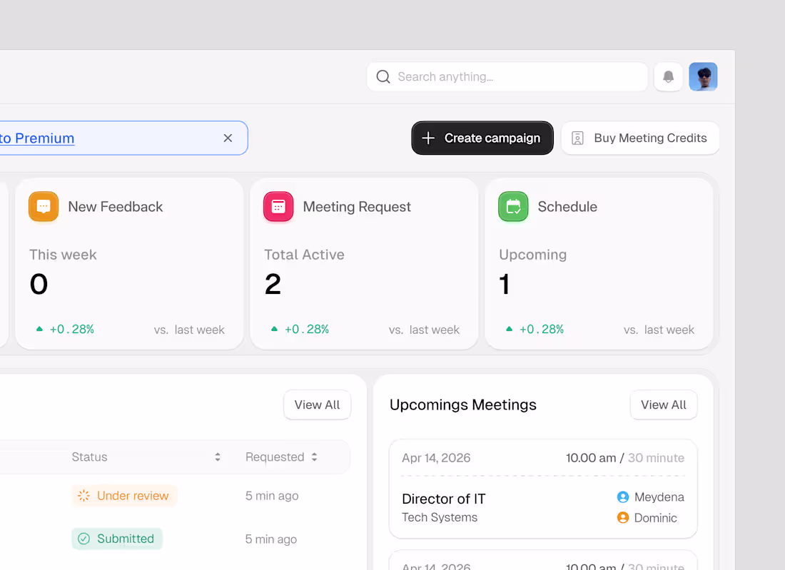 Cover image for Details Meeting Schedule Dashboard
