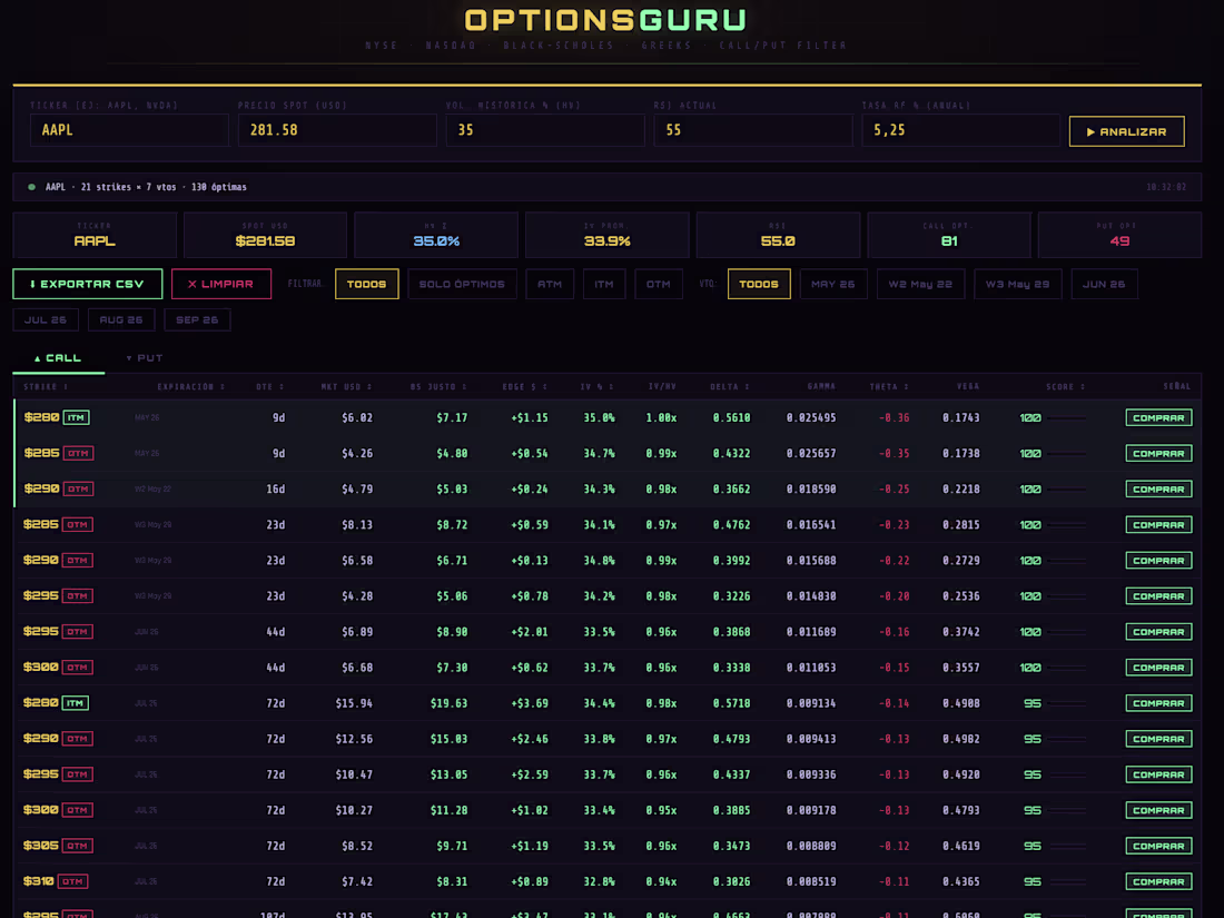 Cover image for OptionsGuru — Real-Time Options Analytics