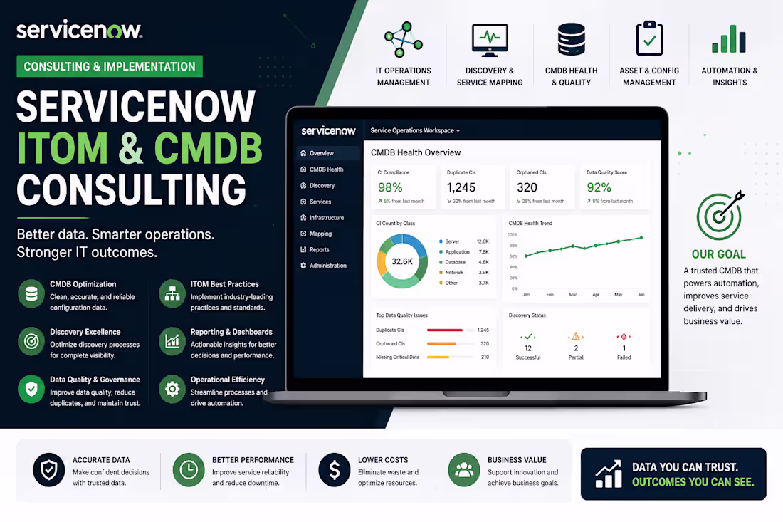 Cover image for ServiceNow ITOM & CMDB Consulting