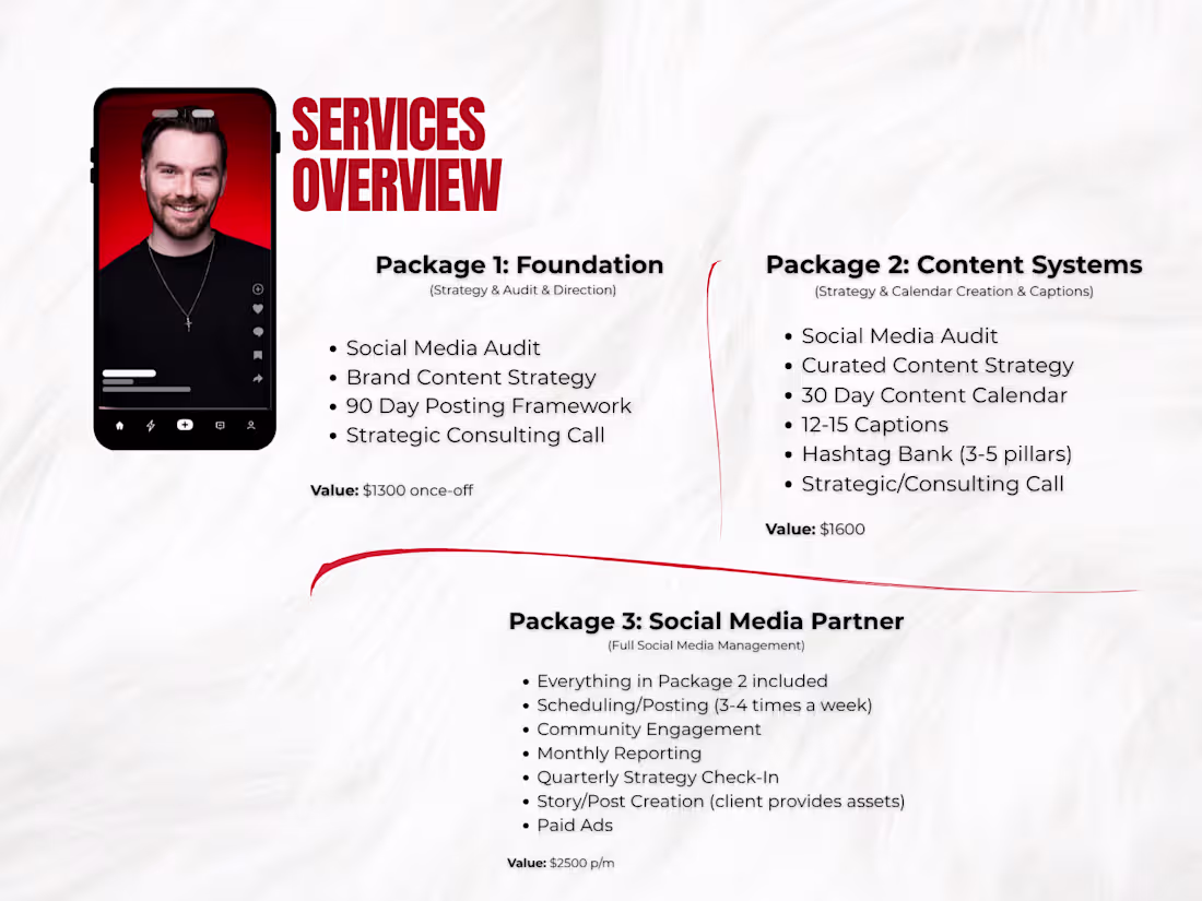 Cover image for Social Media Strategist for High End Hospitality Brands