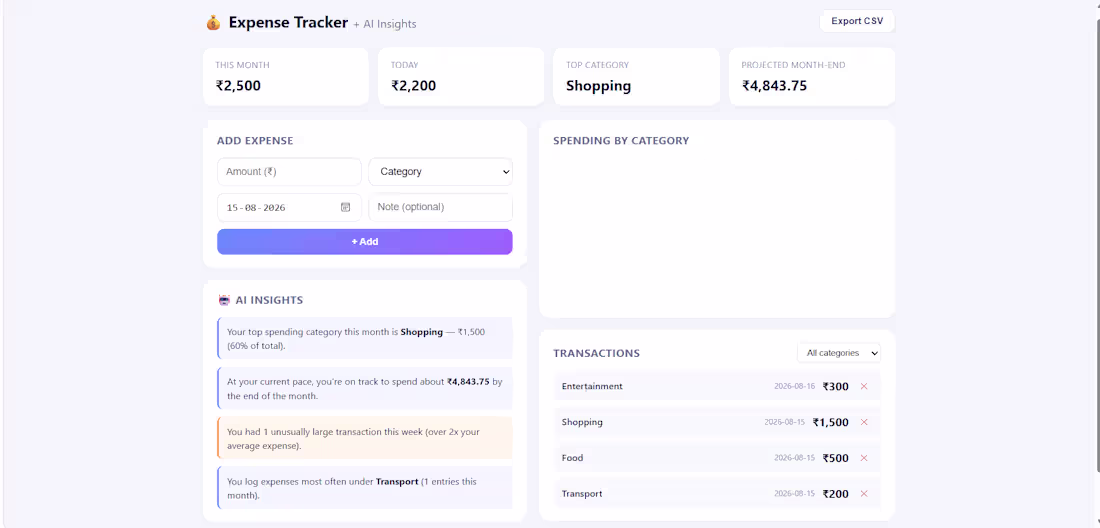 Cover image for A personal finance tracker with