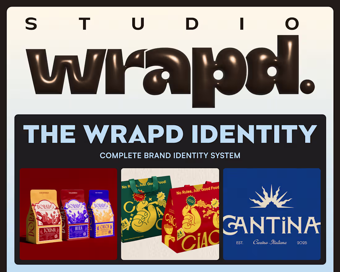 Cover image for The Wrapd Identity - Complete Brand Identity System
