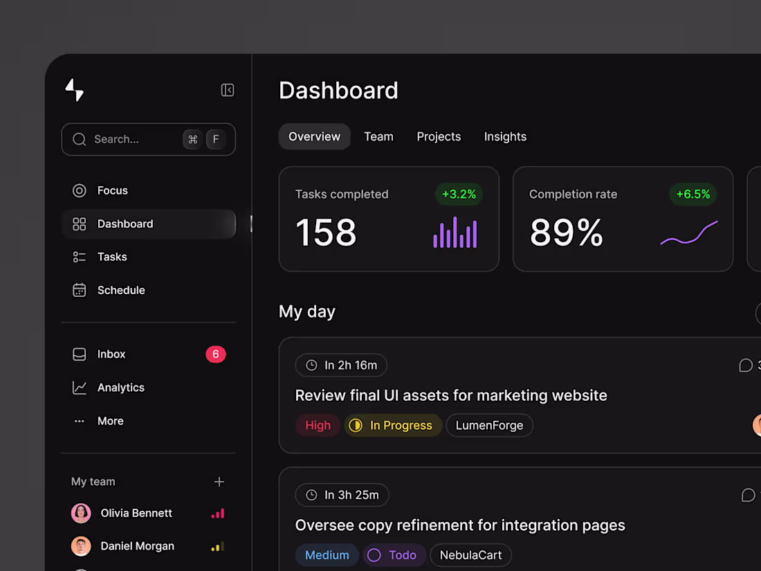 Cover image for Project & Team Management Dashboard Design