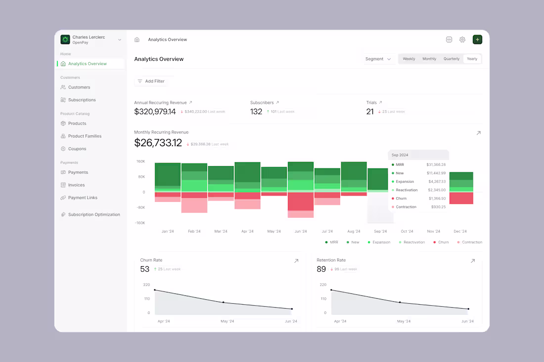 Cover image for OpenPay - All-in-one tool for your subscription needs