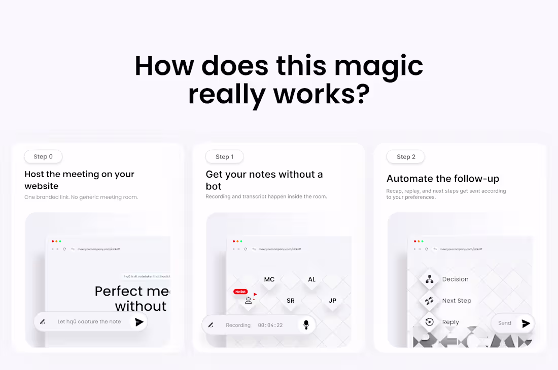 Cover image for how does this work? page