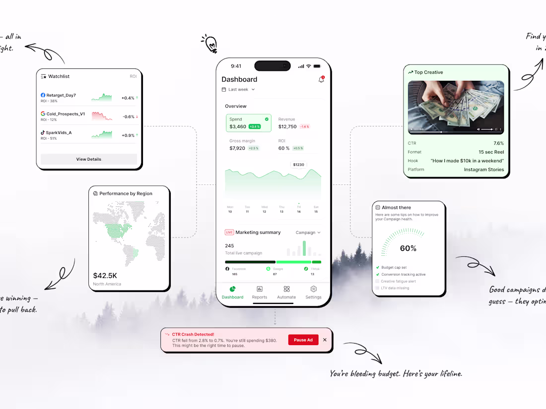 Cover image for Designed the mobile alert system