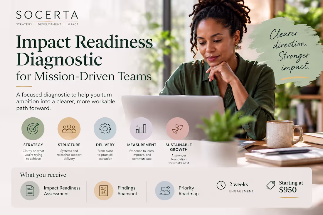 Cover image for Impact Readiness Diagnostic for Mission-Driven Teams
