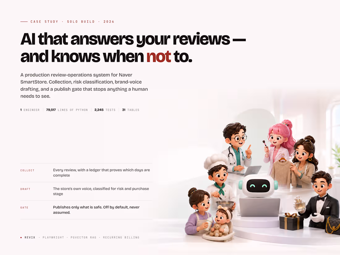 Cover image for Revix — AI Review Operations for Naver SmartStore