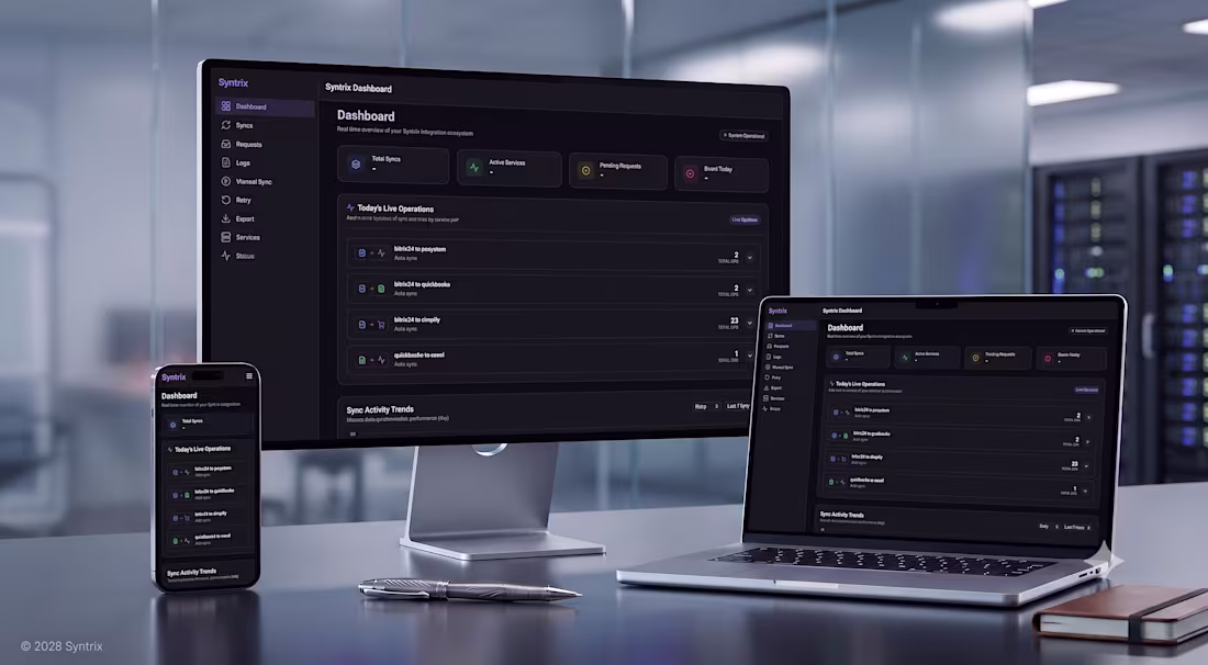 Cover image for Syntrix is an internal data
