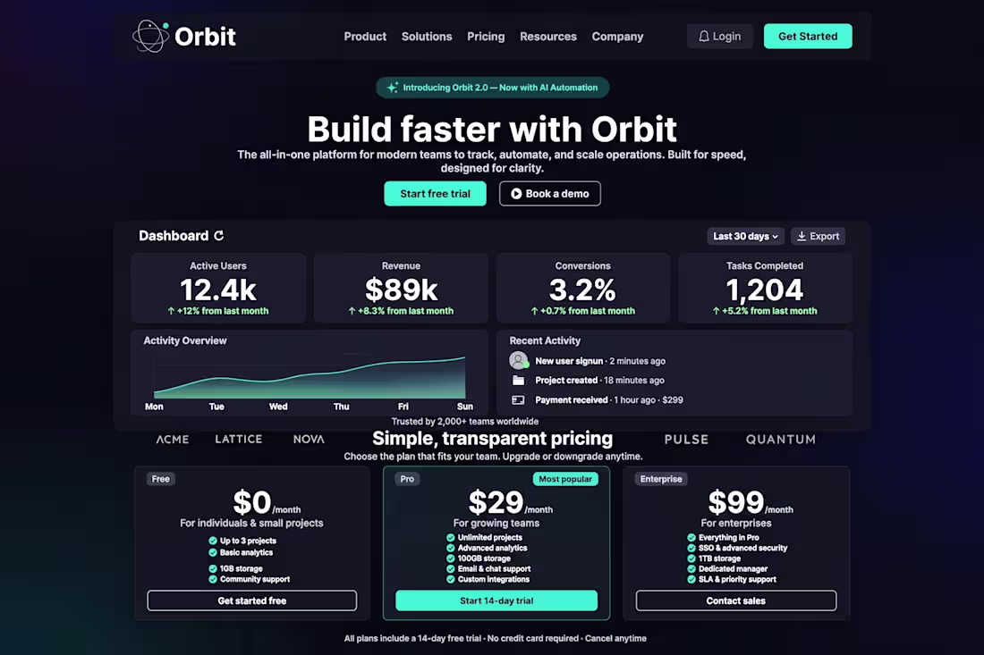 Cover image for Premium dark SaaS landing for
