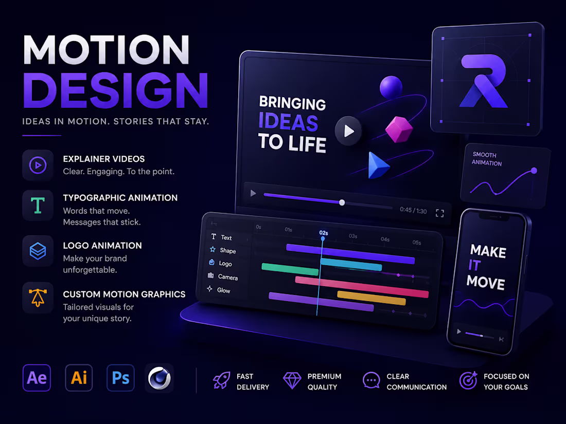 Cover image for SaaS Explainer Videos