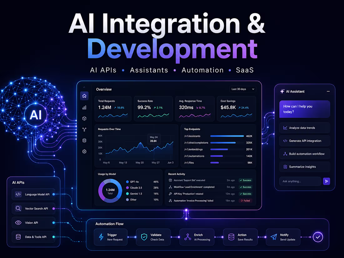 Cover image for AI Integration for Websites & SaaS Applications