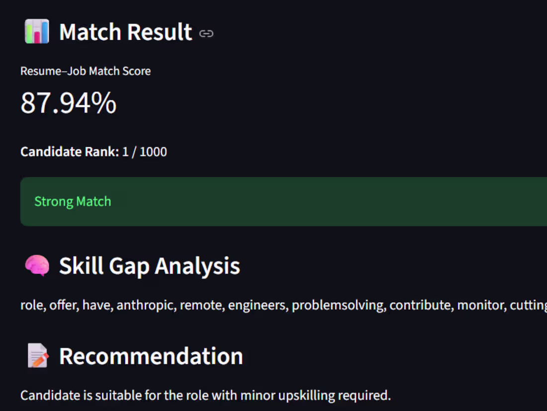 Cover image for AI-Powered Resume Screening System
Tired of