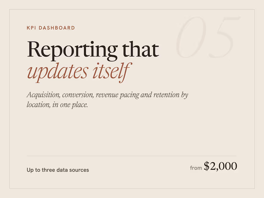 Cover image for Self-Updating KPI Dashboard for Multi-Location Brands