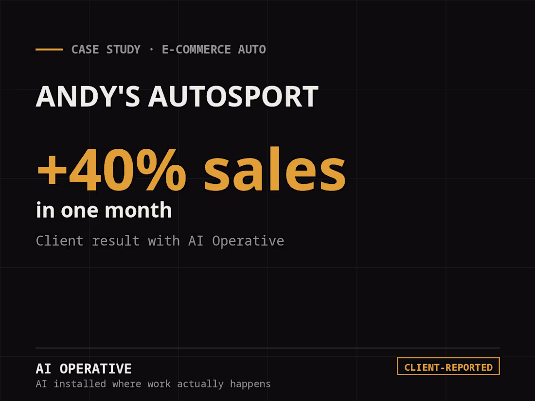 Cover image for Andy's Autosport — 40% sales increase in one month (client-r...