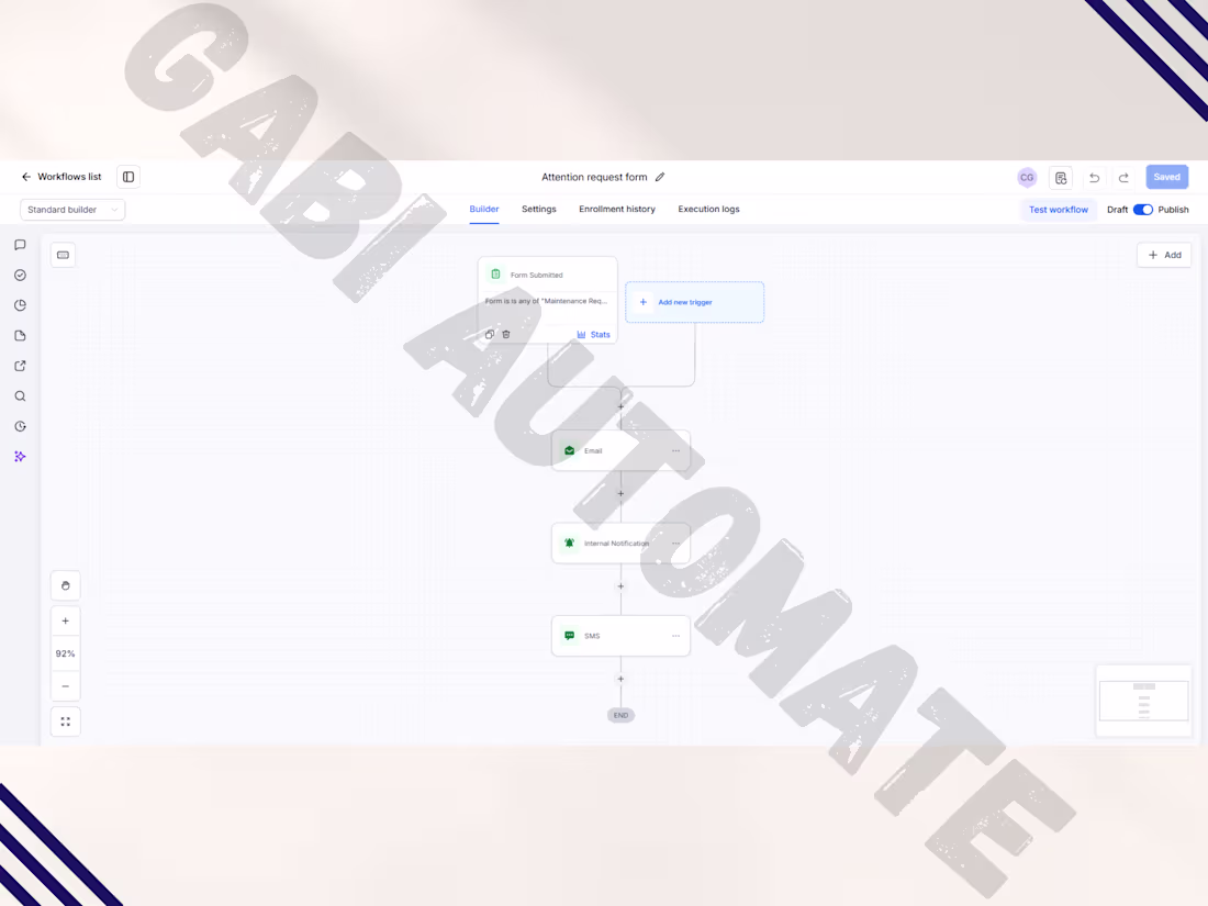 Cover image for GoHighLevel Attention Request & Lead