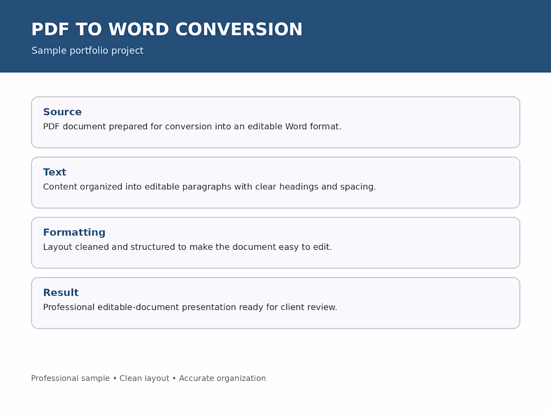 Cover image for PDF TO WORD CONVERSION