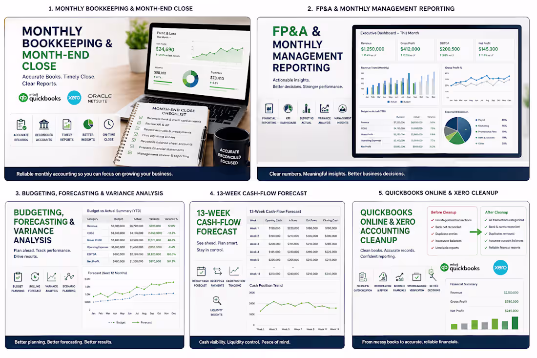 Cover image for FP&A & Monthly Management Reporting