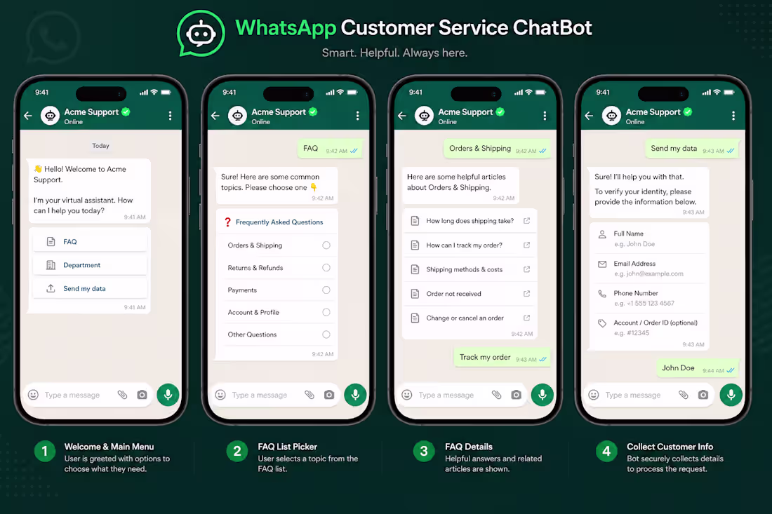Cover image for WhatsApp Business API Customer Service
