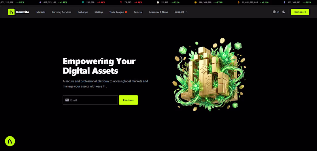 Cover image for Ramzito — Crypto Trading Platform