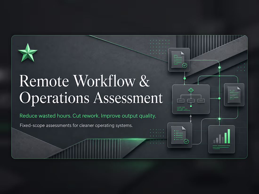 Cover image for Fixed-scope workflow assessment for teams